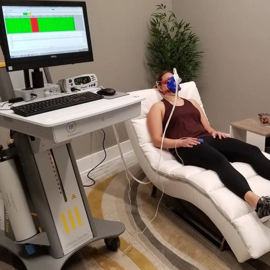 Metabolic Testing (RMR)